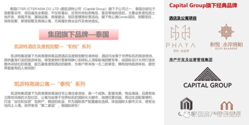 泰國八十地產項目代理 素萬那普商圈泰悅金盛璟，42萬起，包租5年，年租金回報7%，送智能家居與全套家電